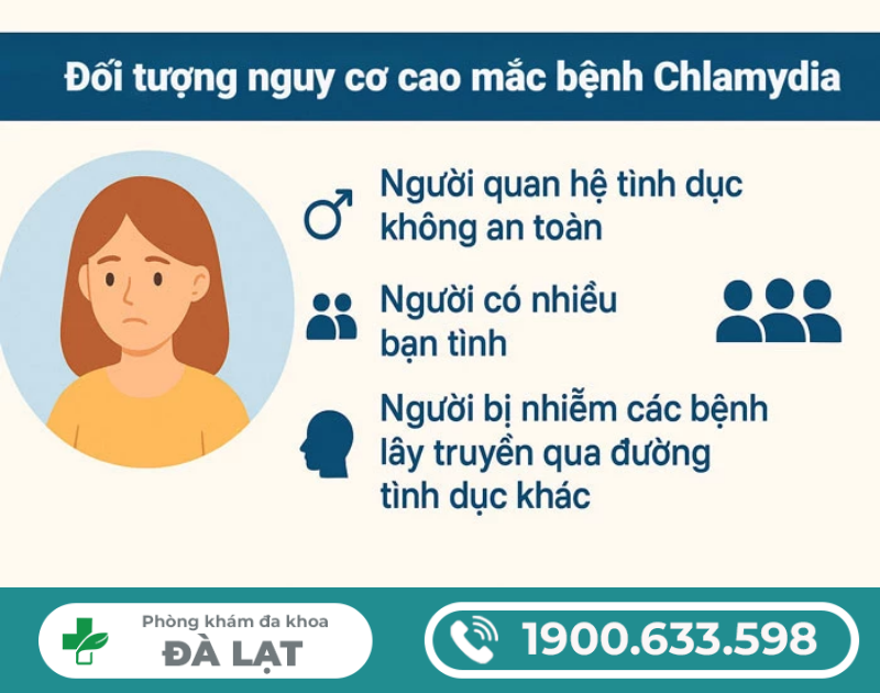 Hình ảnh minh họa